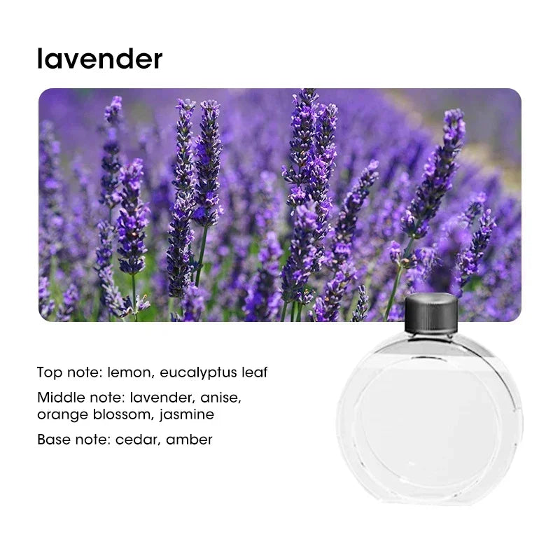 Mini Intelligent Aromatherapy Machine with Multifunctional Digital Display Essential Oil Diffuser USB Adjustable Air Purifier