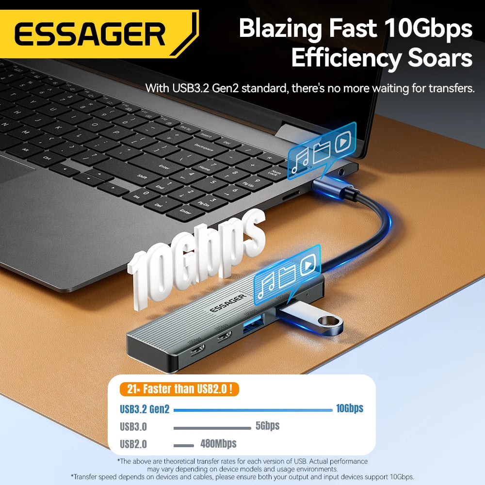 Essager USB C Hub 4 Ports USB Type C to USB3.2 Gen2 Hub Splitter Adapter 10Gbps for MacBook Pro Air iPad Pro Laptop Desktop PC